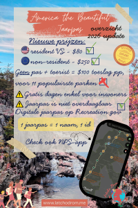 pinterest pin met overzicht over de America the Beautiful Pass